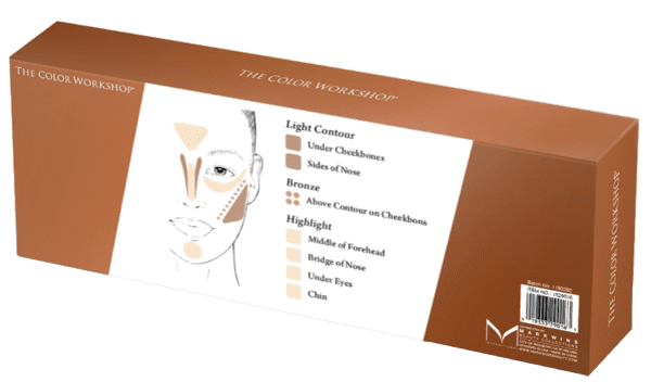 Blending Highlight Contour Collection